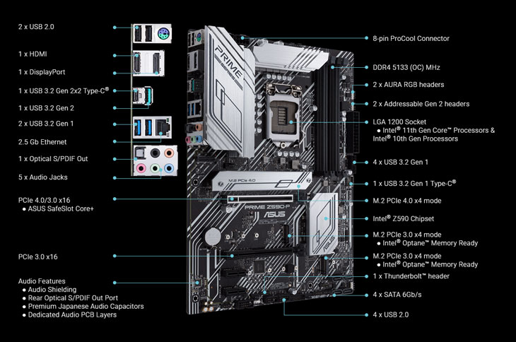 ASUS PRIME Z590-P Intel Motherboard - Best Deal - South Africa