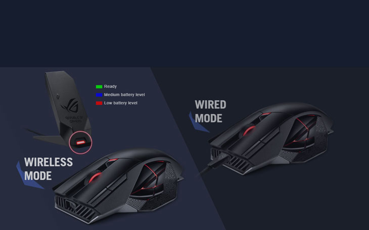 ASUS ROG Spatha X Wireless Gaming Mouse - Best Deal - South Africa
