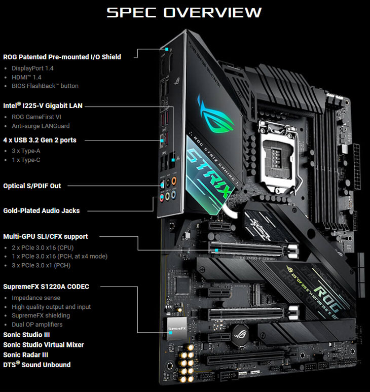 ASUS Rog Strix Z490-F Gaming Intel Motherboard - Best Deal - South