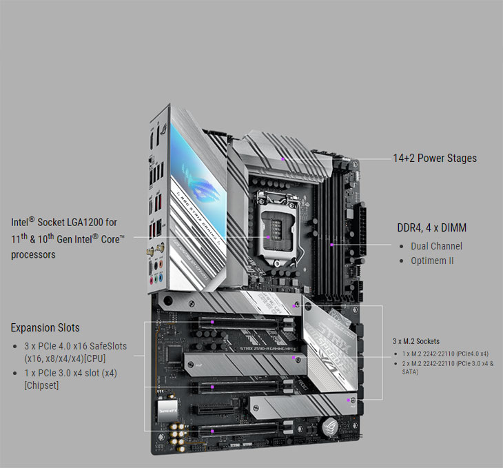 ASUS ROG STRIX Z590-A GAMING WIFI Intel Motherboard - Best Deal