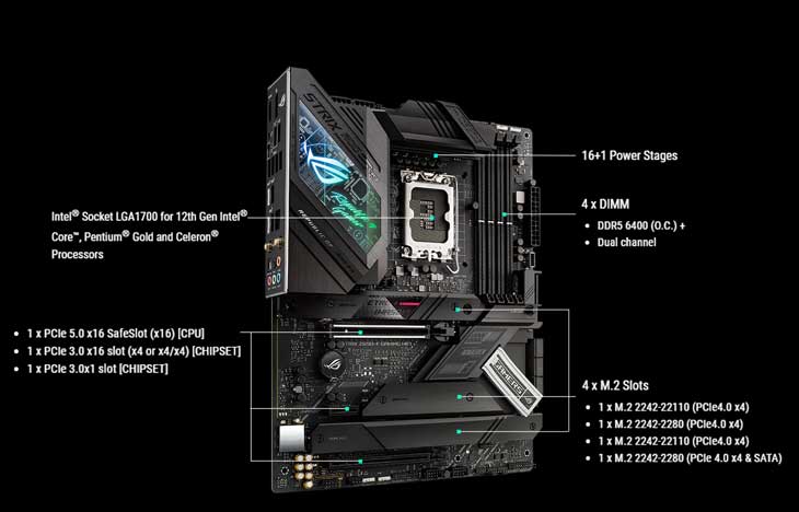 ASUS ROG STRIX Z690-F GAMING WIFI - Best Deal - South Africa | Evetech