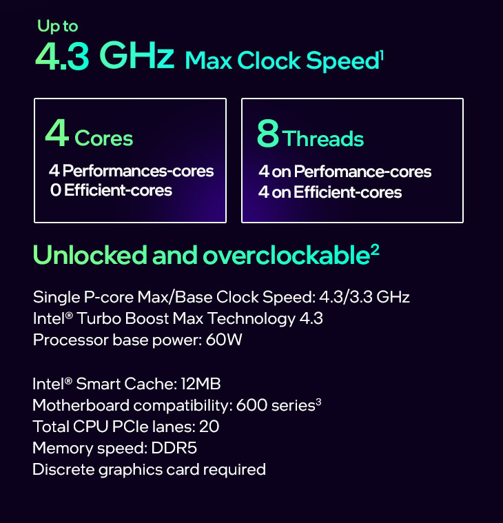 Intel Core i3 12100 Processor - Free Shipping - Best Deal In South