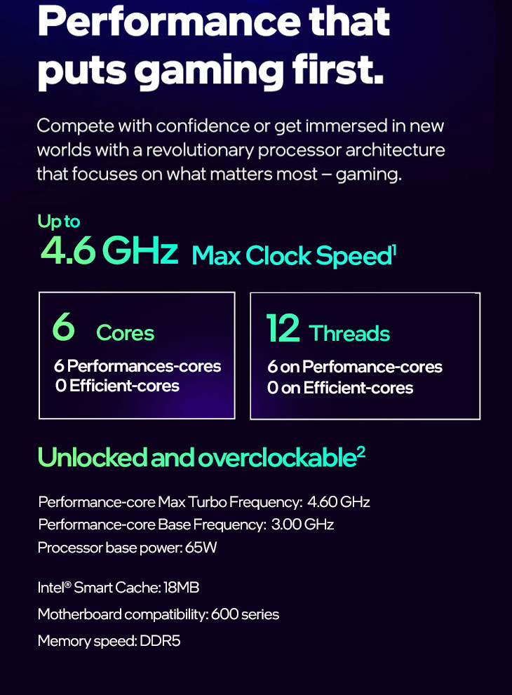 Intel Core i5 12500 Processor - Free Shipping - Best Deal In South