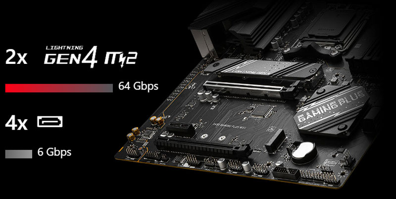 MSI B650 Gaming Plus Wi-Fi ATX Motherboard - High Performance