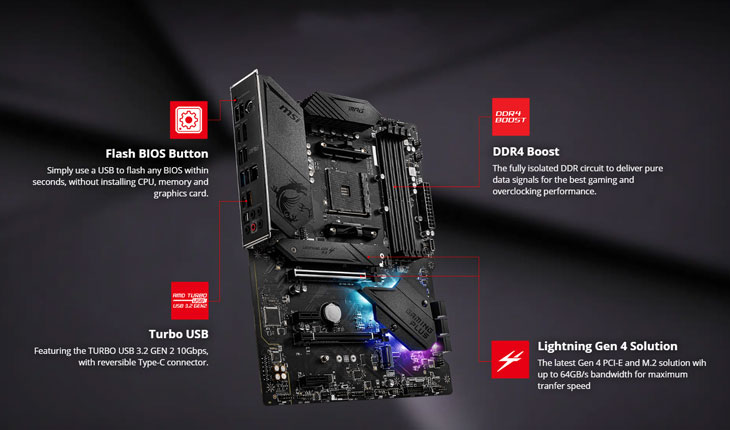 MSI MPG B550 GAMING PLUS Ryzen Motherboard - Best Deal - South