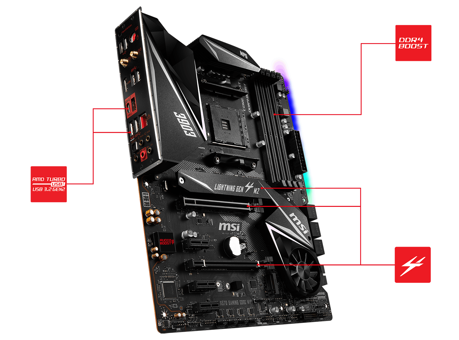 MSI MPG X570 Gaming Edge WIFI | Evetech