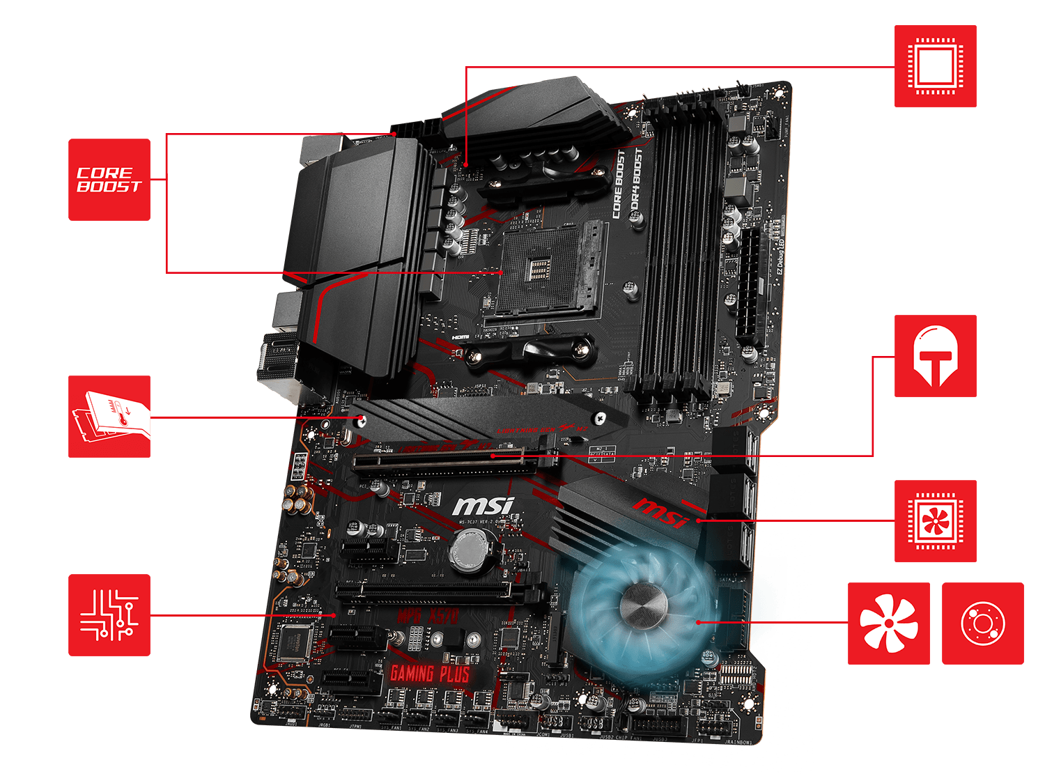 MSI MPG X570 Gaming Plus RYZEN Motherboard | Evetech