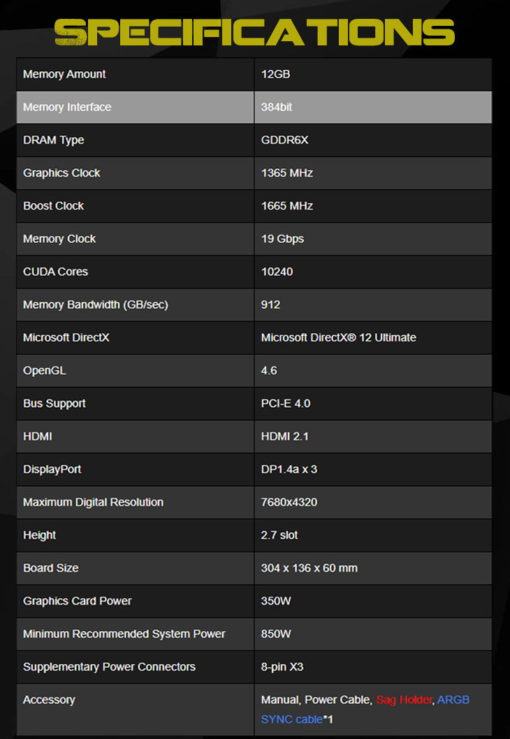 Palit GeForce RTX 3080 Ti Gaming Pro 12GB Graphics Card