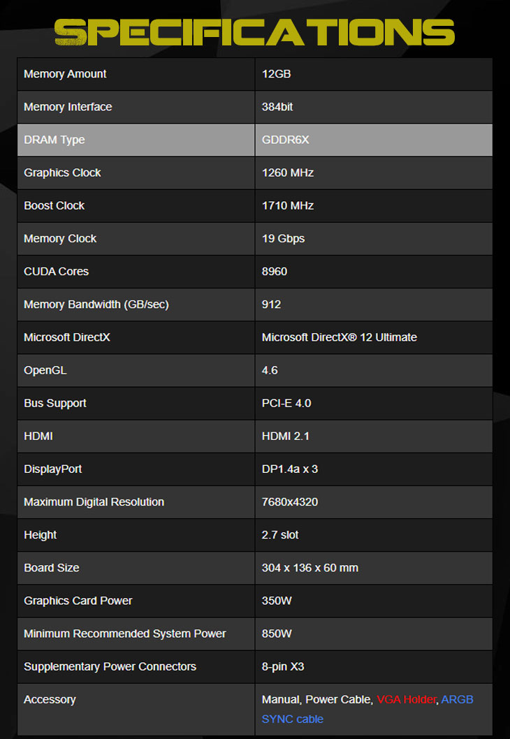 Palit GeForce RTX 3080 Ti Gaming Pro 12GB Graphics Card