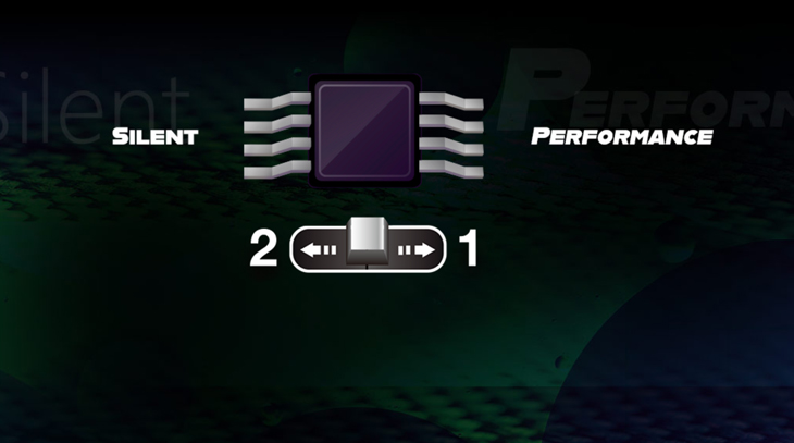 Palit GeForce RTX 3080 GameRock LHR 12GB Graphics Card