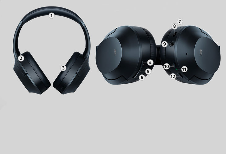 Razer Opus Wireless ANC Headset - Black - Best Deal - South Africa
