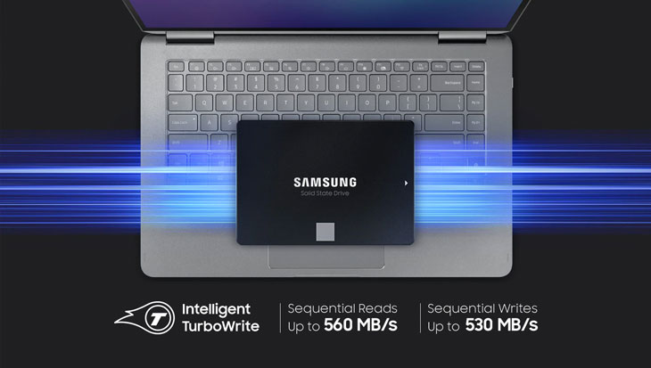 Samsung 870 EVO 4TB SSD - Best Deal - South Africa | Evetech