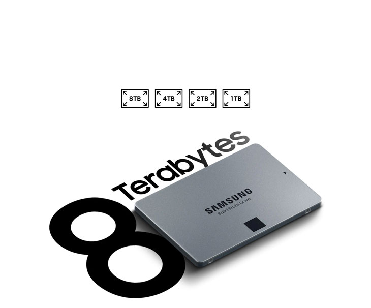 Samsung 870 QVO 8TB SSD - Best Deal - South Africa | Evetech