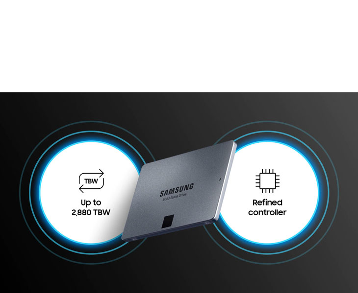 Samsung 870 QVO 8TB SSD - Best Deal - South Africa | Evetech
