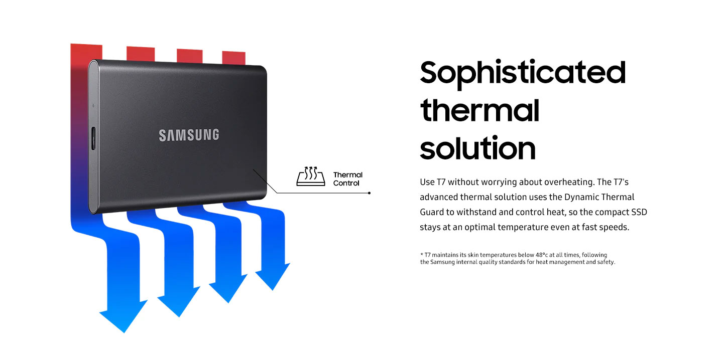 Samsung T7 500GB Portable SSD - Gray - Best Deal - South Africa