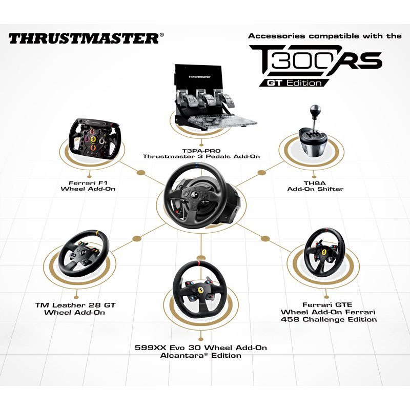 Thrustmaster T300 Steering Wheel - Best Deal - South Africa | Evetech